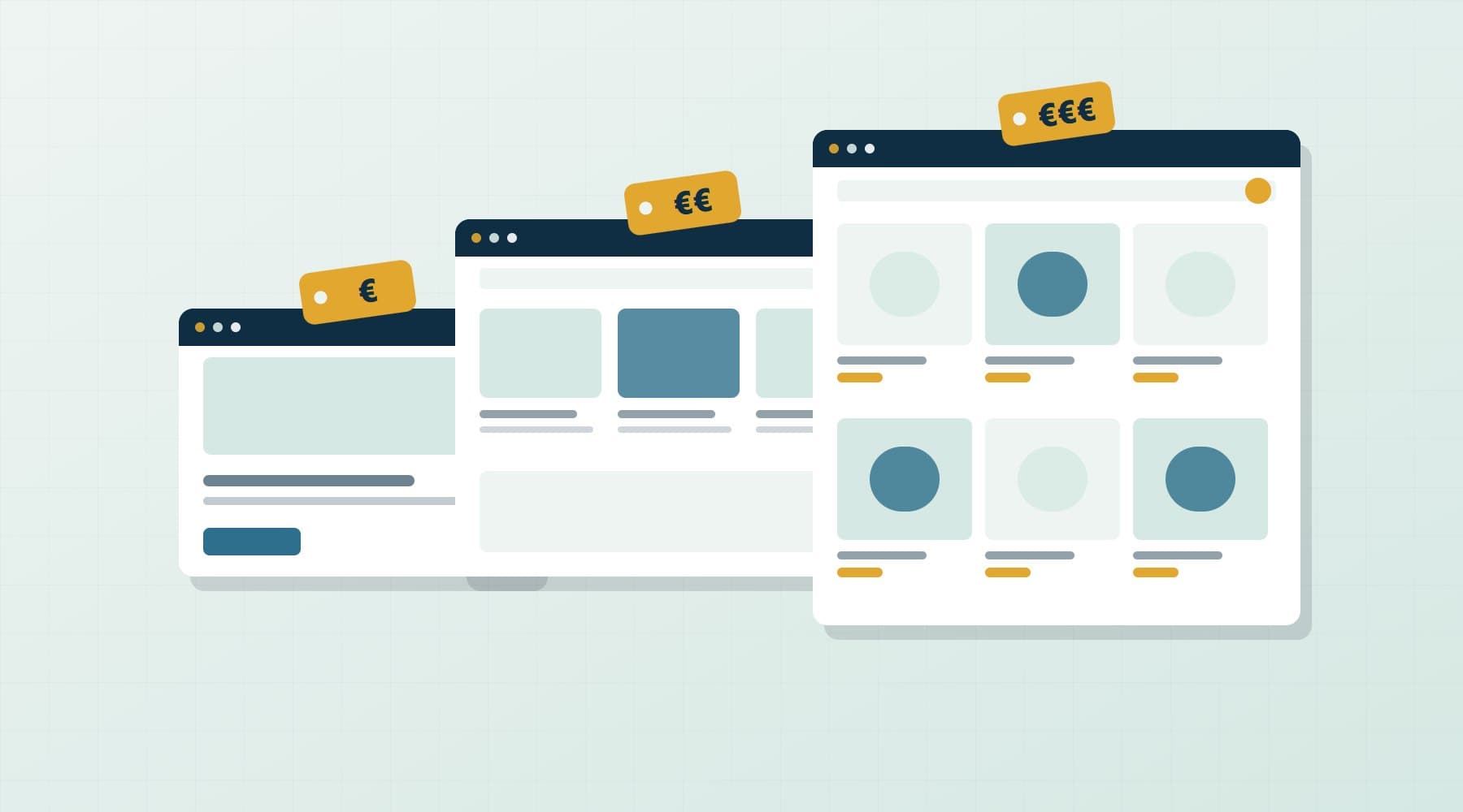 Illustration: three browser windows of increasing size, from a one-page site to an online shop, tagged €, €€ and €€€