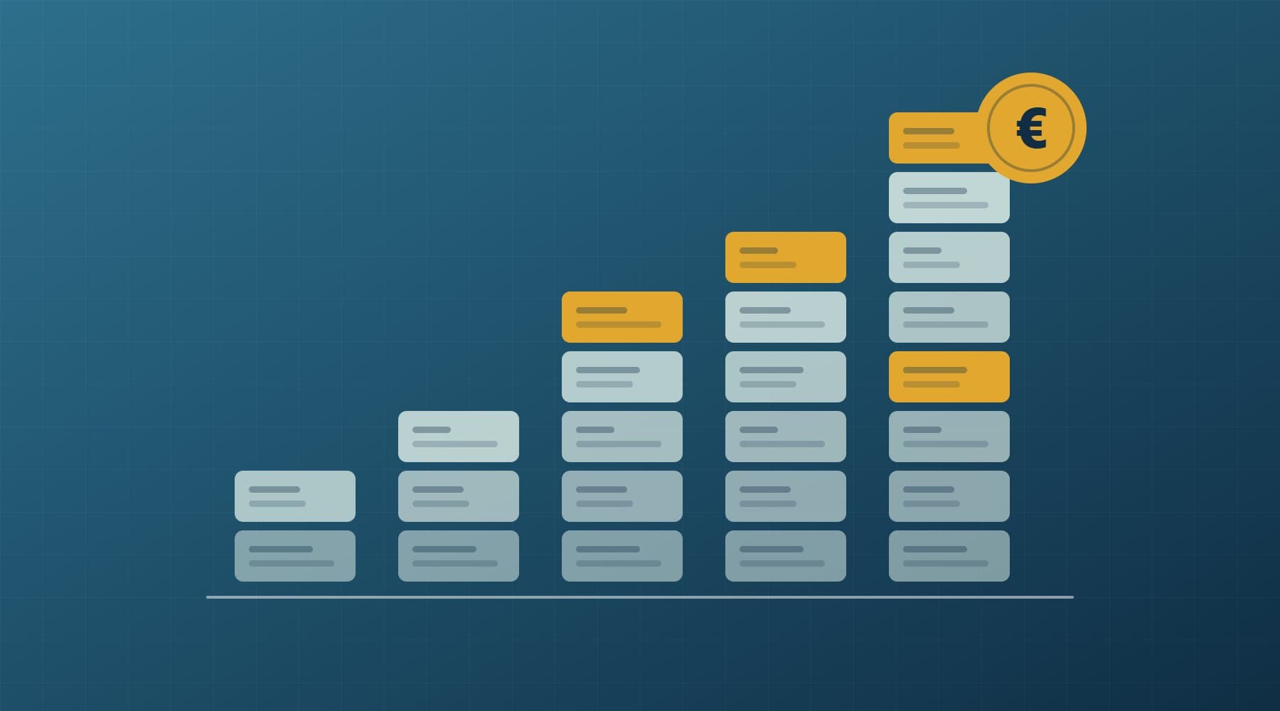 Illustration: stacks of software modules growing taller from left to right, with a euro coin above the tallest