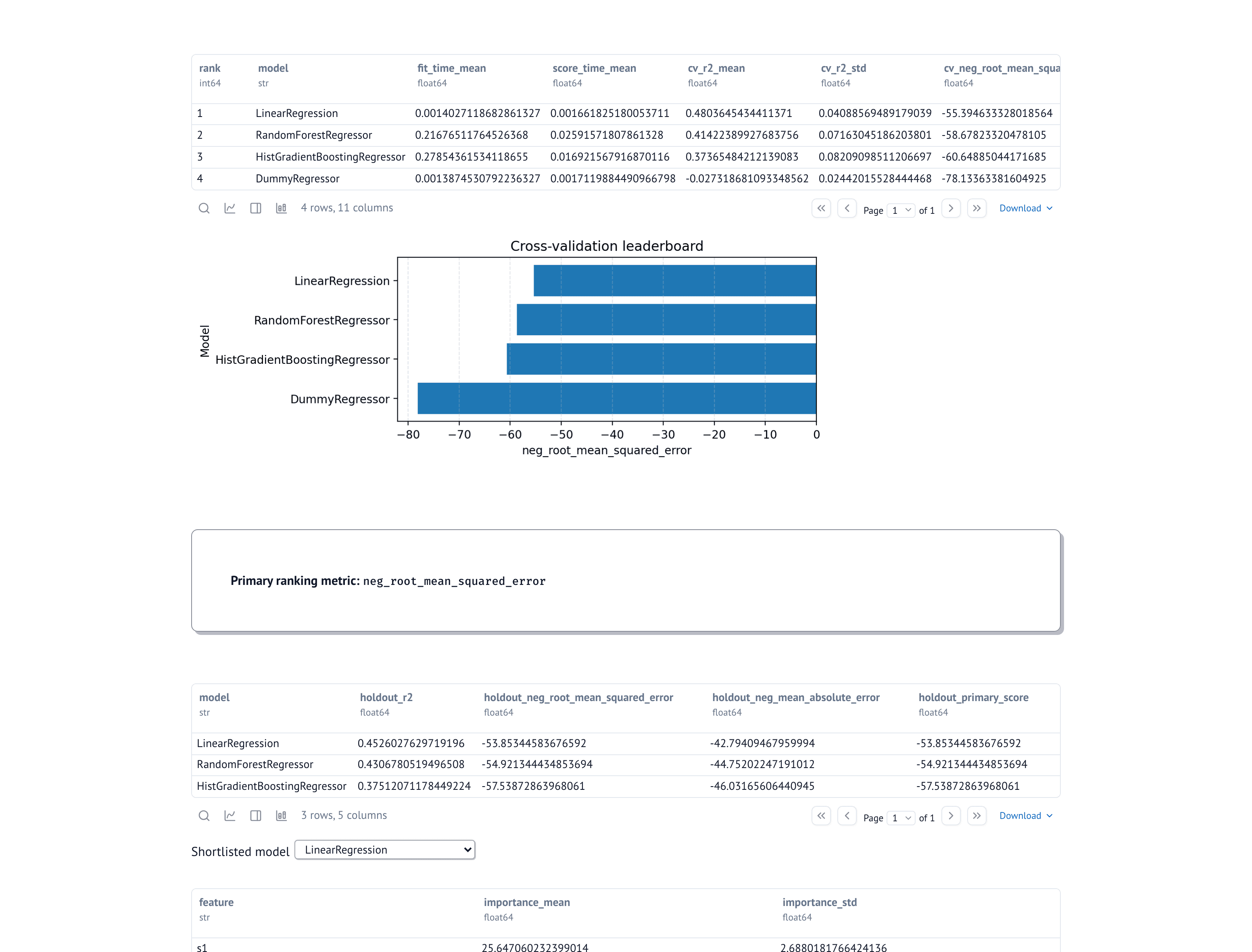 Προεπισκόπηση του orya-benchmark-pack
