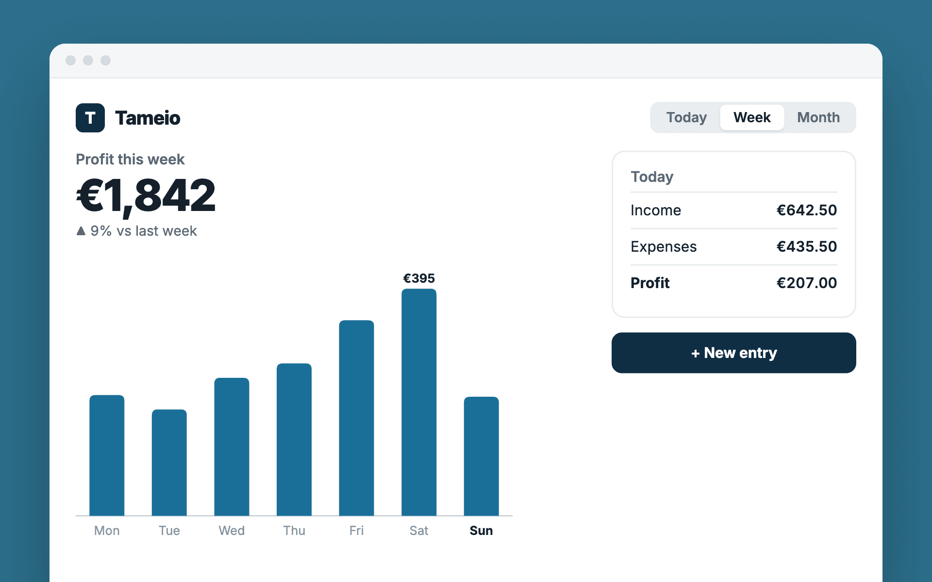 Tameio weekly view with profit for the week, daily profit bars and today's income and expenses.